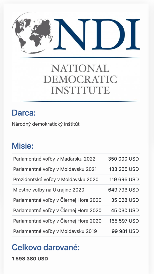 Milionové sumy na "falošnú demokraciu" nie len Moldavsku Milionové sumy na "falošnú demokraciu" nie len Moldavsku