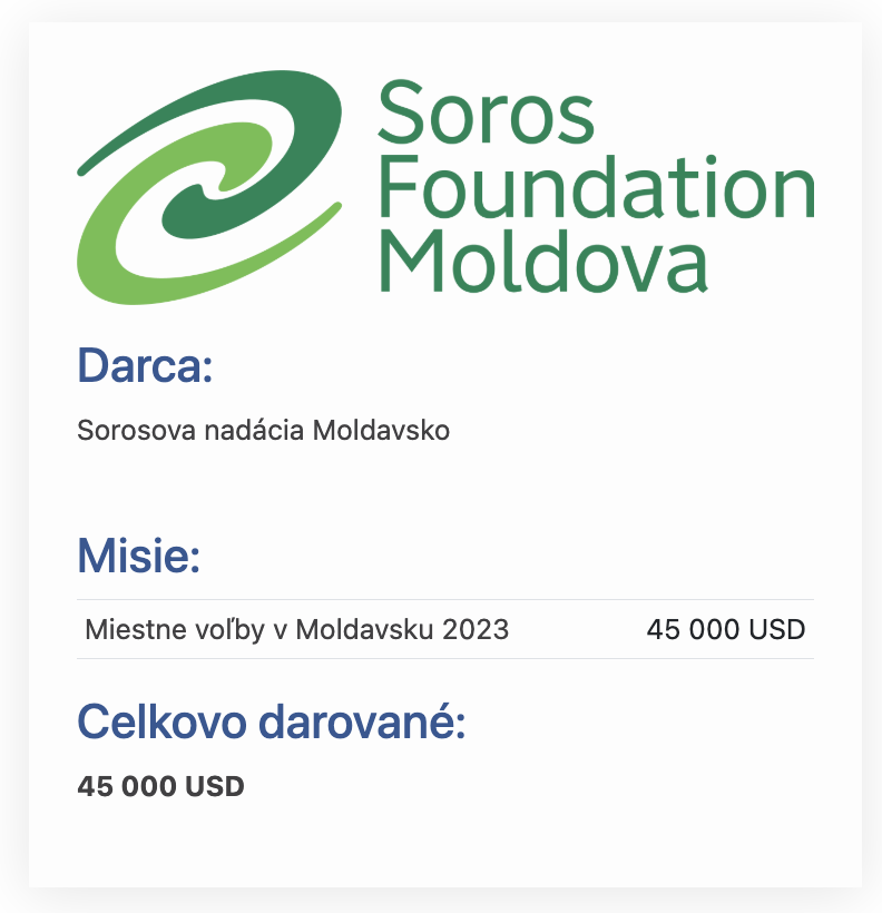 Milionové sumy na "falošnú demokraciu" nie len Moldavsku Milionové sumy na "falošnú demokraciu" nie len Moldavsku