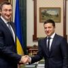 Zelenského vnútorný kruh sa rozpadá, najvyšší minister Černyšov uteká z Ukrajiny