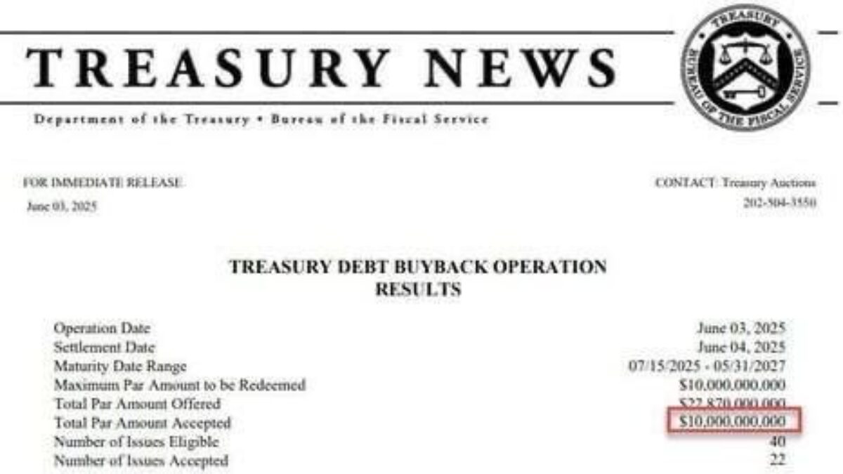 USA práve kúpili svoj vlastný dlh v hodnote 10 miliárd dolárov.
