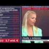 Z. PLEVÍKOVÁ: SASKA NÁS IDE KRITIZOVAŤ?