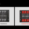 Sandisk získava legendy RISC a AMD pre lacnejšiu alternatívu HBM.