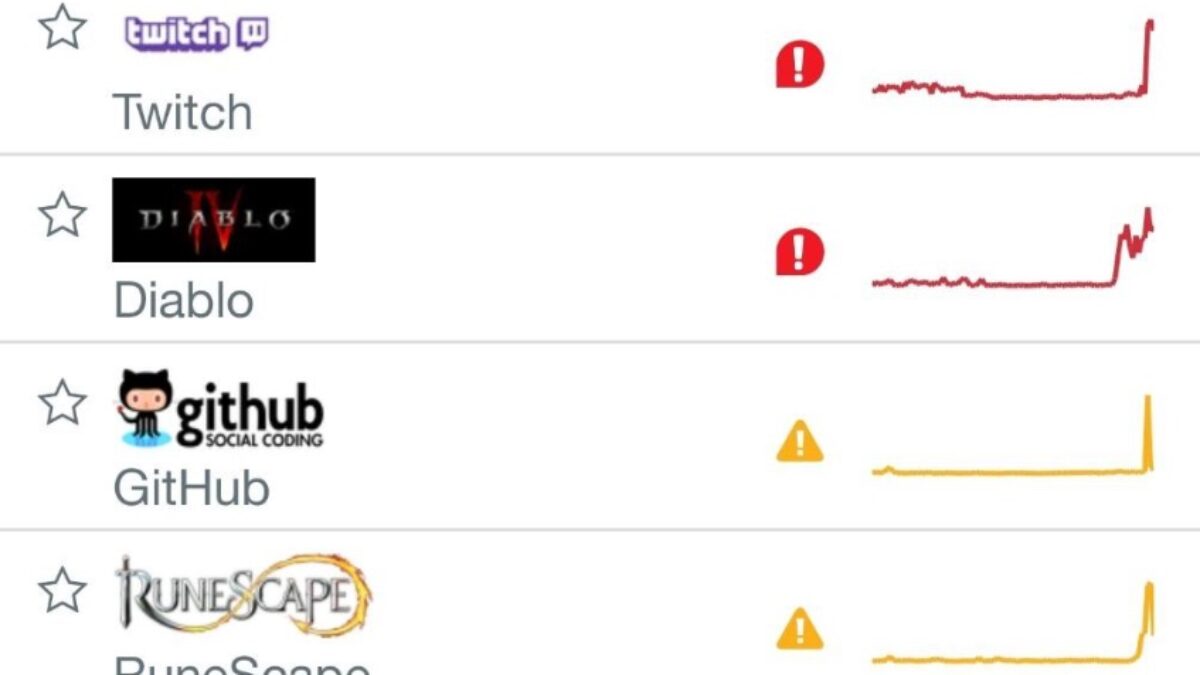 Ide vám pomaly Internet? Nie ste v tom sami!