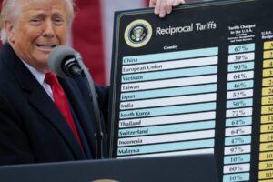 Top analytik tvrdí, že termín Trumpových ciel na 9. júla spôsobuje trhovú úzkosť...