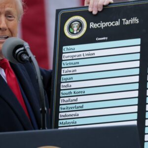 Top analytik tvrdí, že termín Trumpových ciel na 9. júla spôsobuje trhovú úzkosť...