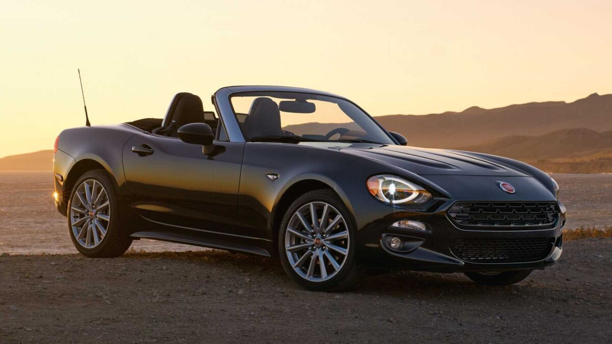Kto si kúpil nový Fiat 124 Spider v druhom štvrťroku 2025?