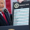 Federálny odvolací súd zrušil Trumpove recipročné clá, čím ohrozil obchodné doho...