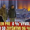 Generál Viktorín o strate Pokrovska, korupcii na Ukrajinu a bezpečnosti Slovensk...