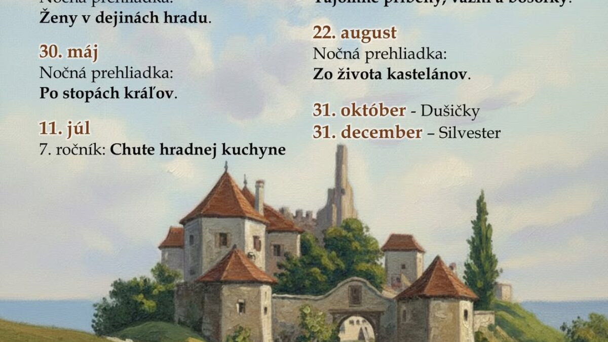 Hrad Sklabiňa: Kalendárium 2026