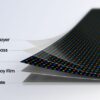 Samsung predstavuje Flex Titanium, ďalší míľnik v oblasti skladacích displejov